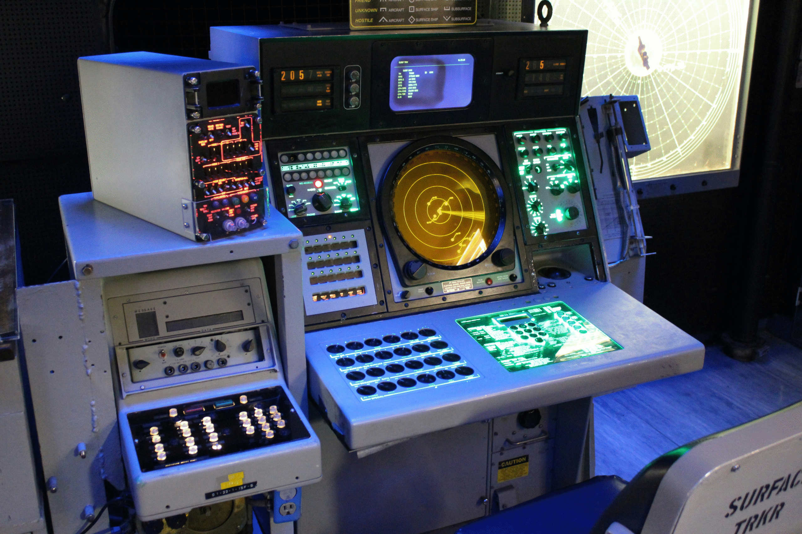 Operational management